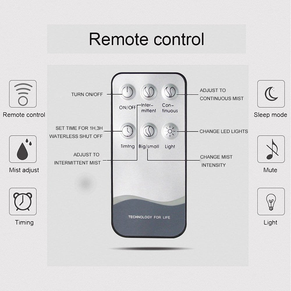 Ultrasonic Iron Dragonfly Humidifier | Aroma Diffuser | X17 | 300ml - Image 7