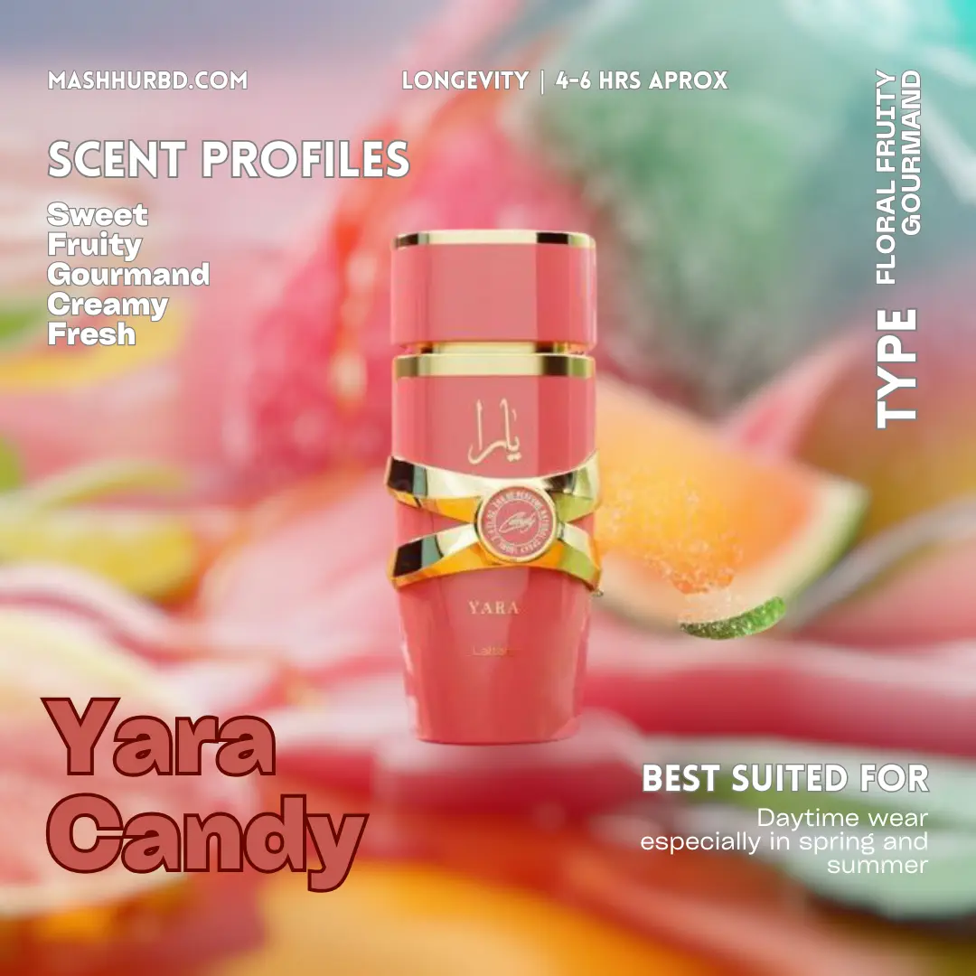Yara Candy | EDP 100ml | Sweet Indulgence & Playful Elegance